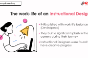 Careers-in-Instructional-Design-An-underrated-opportunity