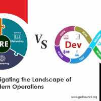 Site Reliability Engineer vs Devops: Navigating the Landscape of Modern Operations