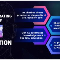 The Evolution of AI Going From Chess to Beyond